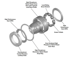ERX-Treme PN Gold Style CRES Ball Bearings
