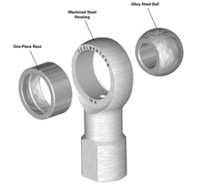 Rod End Bearings